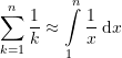 \begin{equation*}  \sum\limits_{k=1}^{n} {\dfrac{1}{k}} \approx \int\limits_{1}^{n} {\dfrac{1}{x} \:\mathrm{d}x}  \end{equation*}