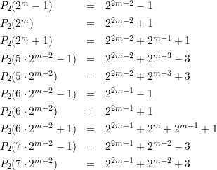 \begin{equation*} \begin{array}{lcl} P_2 (2^m - 1) &=&2^{2m-2}-1  \\[4pt] P_2 (2^m)  &=&2^{2m-2}+1  \\[4pt] P_2 ( 2^m+1)  &=&2^{2m-2}+2^{m-1}+1 \\[4pt]P_2( 5\cdot 2^{m-2}-1) &=&2^{2m-2}+2^{m-3}-3 \\[4pt] P_2 ( 5\cdot 2^{m-2}) &=&2^{2m-2}+2^{m-3}+3 \\[4pt]P_2 ( 6\cdot 2^{m-2}-1 ) &=&2^{2m-1}-1 \\[4pt] P_2 ( 6\cdot 2^{m-2} ) &=&2^{2m-1}+1 \\[4pt] P_2( 6\cdot 2^{m-2}+1 ) &=&2^{2m-1}+2^{m}+2^{m-1}+1 \\[4pt]P_2 ( 7\cdot 2^{m-2}-1 ) &=&2^{2m-1}+2^{m-2}-3 \\[4pt]P_2 ( 7\cdot 2^{m-2} ) &=&2^{2m-1}+2^{m-2}+3  \end {array} \end{equation*}