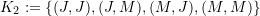 \begin{equation*} K_2 := \{(J,J), (J,M), (M,J), (M,M)\} \end{equation*}