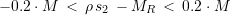 \begin{equation*} - 0.2\cdot M \, < \,\rho \, s_2\, - M_R \, < \, 0.2\cdot M \end{equation*}
