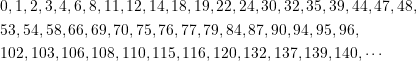 Rendered by QuickLaTeX.com \begin{equation*} \begin{split} &0,1,2,3,4,6,8,11,12,14,18,19,22,24,30,32,35,39,44,47,48,\\&53,54,58,66,69,70,75,76,77,79,84,87,90,94,95,96,\\&102,103,106,108,110,115,116,120,132,137,139,140, \cdots \end{split} \end{equation*}