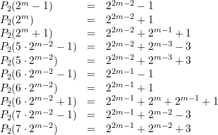 \begin{equation*} \begin{array}{lcl} P_2 (2^m - 1) &=&2^{2m-2}-1  \\ P_2 (2^m)  &=&2^{2m-2}+1  \\ P_2 ( 2^m+1)  &=&2^{2m-2}+2^{m-1}+1 \\P_2( 5\cdot 2^{m-2}-1) &=&2^{2m-2}+2^{m-3}-3 \\ P_2 ( 5\cdot 2^{m-2}) &=&2^{2m-2}+2^{m-3}+3 \\ P_2 ( 6\cdot 2^{m-2}-1 ) &=&2^{2m-1}-1 \\ P_2 ( 6\cdot 2^{m-2} ) &=&2^{2m-1}+1 \\ P_2( 6\cdot 2^{m-2}+1 ) &=&2^{2m-1}+2^{m}+2^{m-1}+1 \\P_2 ( 7\cdot 2^{m-2}-1 ) &=&2^{2m-1}+2^{m-2}-3 \\ P_2 ( 7\cdot 2^{m-2} ) &=&2^{2m-1}+2^{m-2}+3  \end {array} \end{equation*}