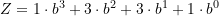Z = 1\cdot b^3 + 3\cdot b^2 + 3\cdot b^1 + 1\cdot b^0