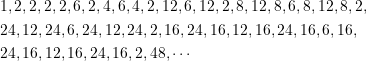 \begin{equation*} \begin{split} &1, 2, 2, 2, 2, 6, 2, 4, 6, 4, 2, 12, 6, 12, 2, 8, 12, 8, 6, 8, 12, 8, 2, \\&24, 12, 24, 6, 24, 12, 24, 2, 16, 24, 16, 12, 16, 24, 16, 6, 16, \\&24, 16, 12, 16, 24, 16, 2, 48, \cdots \end{split} \end{equation*}